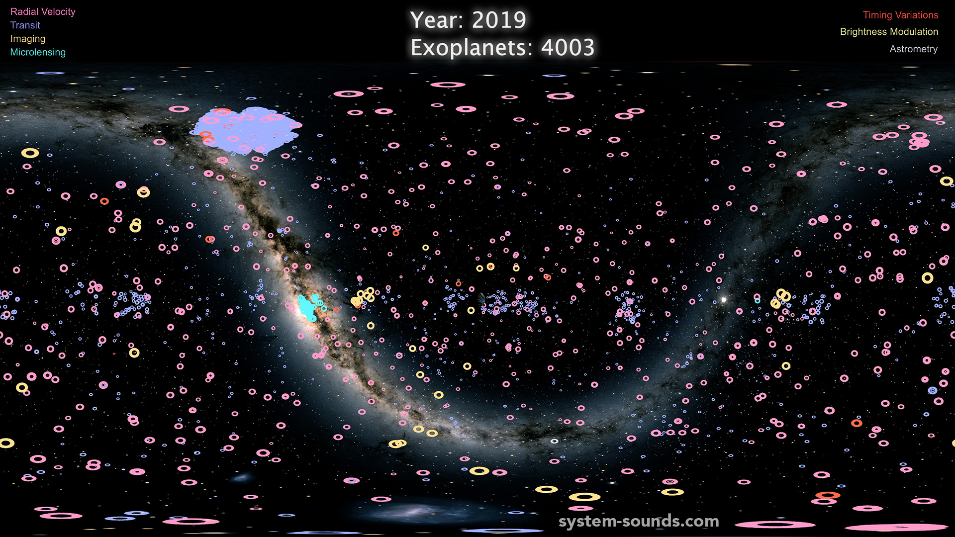 Full sky map of known exoplanets